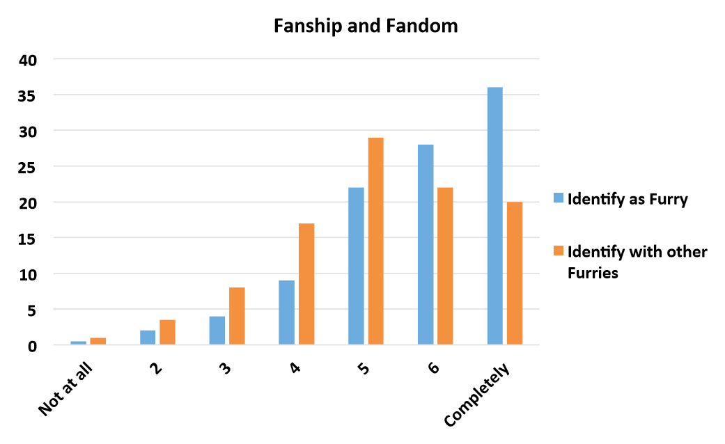 w or w  Fandom